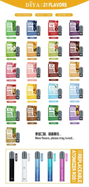 電子煙